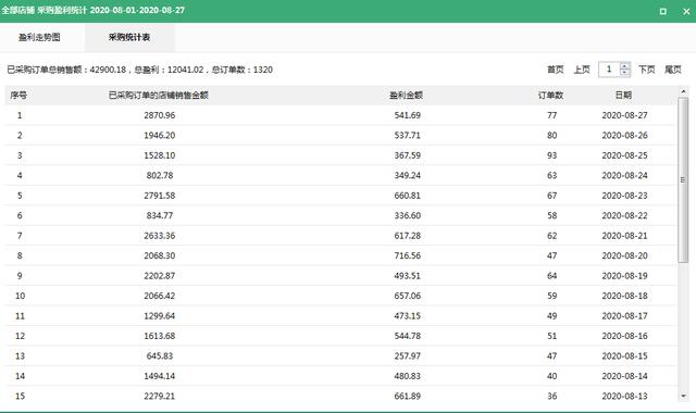 助力建群 - 拼多多助力建群 - 全面高效策略与价值分析