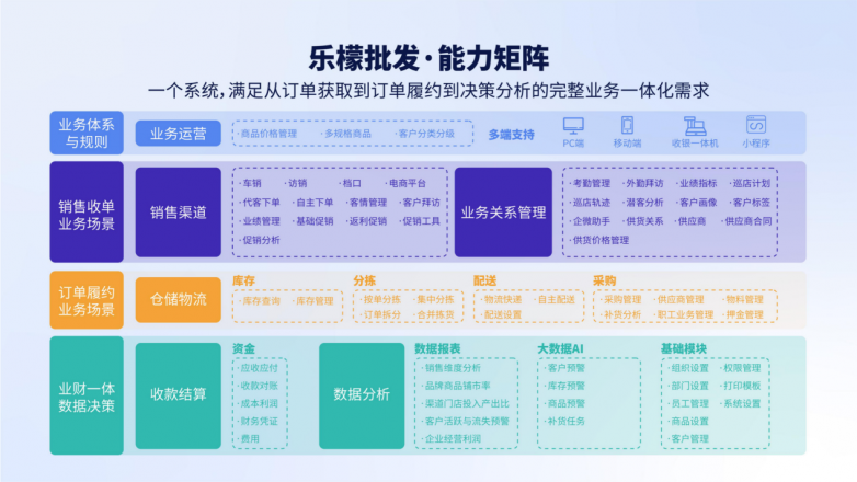 助力不涨钱 - 高效助力策略 - 价格不涨问题完全解决