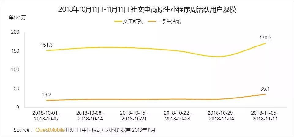 助力不回流 - 拼多多助力回流失败 - 解决方案