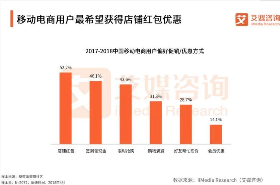 助力不可能 - 拼多多助力不可能原因 - 详细分析报告