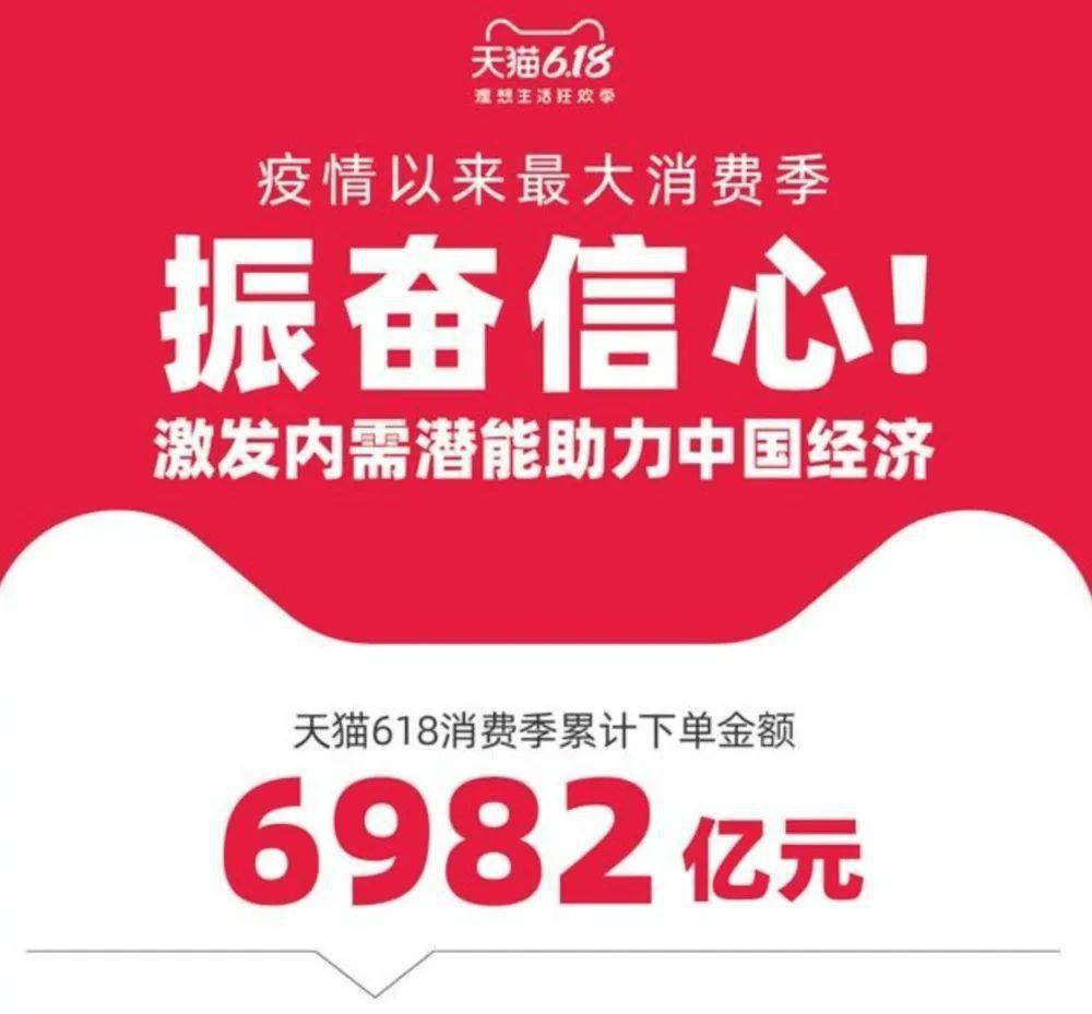 助力下单 - 送鸡蛋活动 - 立即赢取免费鸡蛋