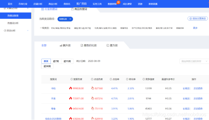 助力上限 - 拼多多账号助力规则 - 实用指南与优化策略