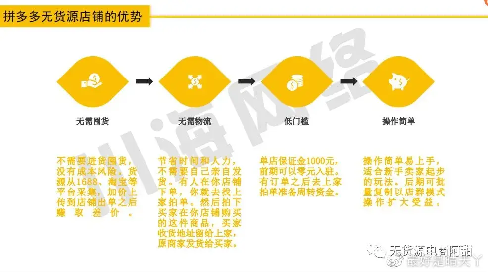 助力上限 - 拼多多牧场助力上限攻略 - 终极策略指南
