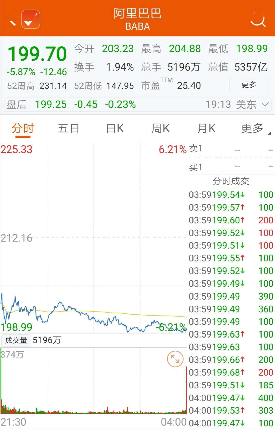 助力上限 - 拼多多助力规则 - 快速突破指南
