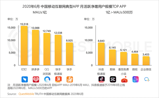 助力上限 - 拼多多助力增长机制 - 全面解析与策略建议