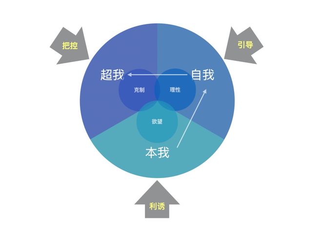 互助群风险 - 拼多多互助群 - 深度分析与安全使用指南