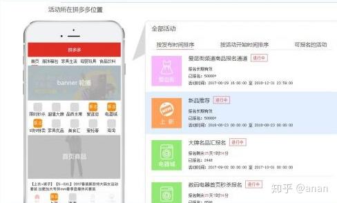QQ助力拼多多 - 拼多多QQ营销策略 - 销量倍增