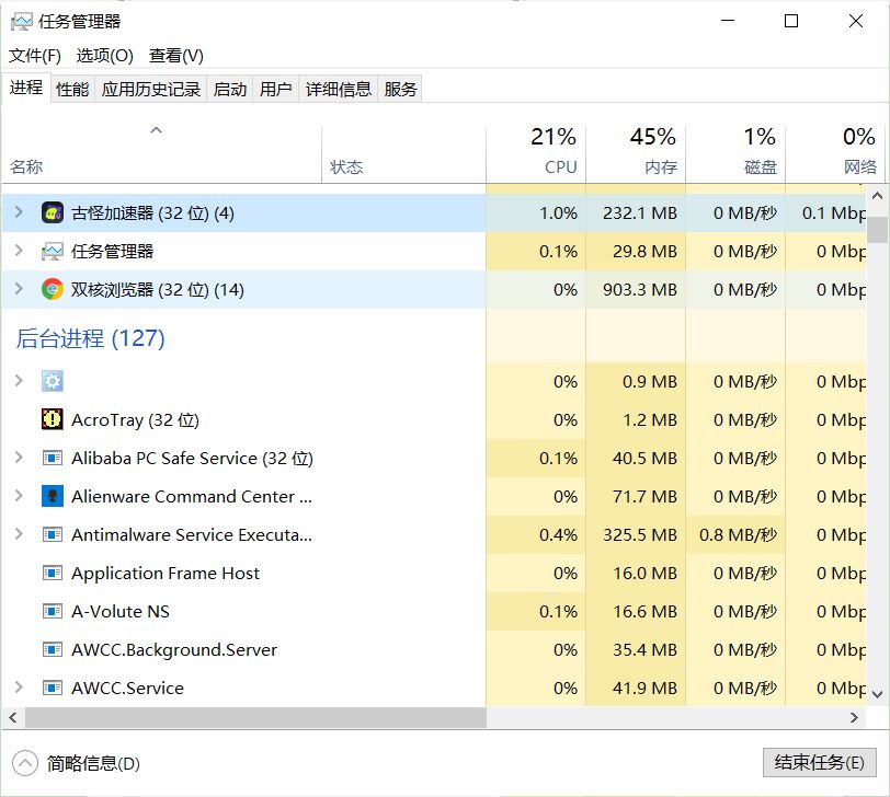 助力上限 - 助力次数已达上限 - 解决方案