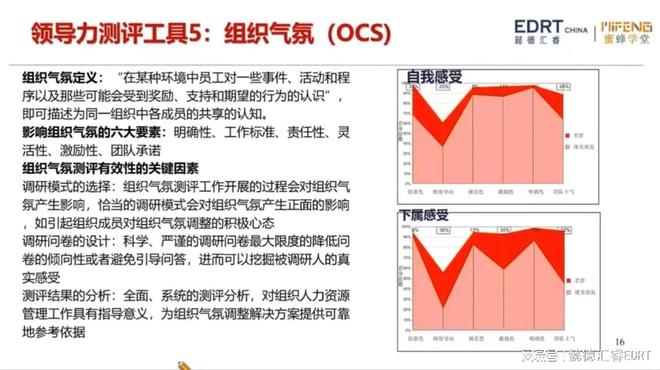 助力上限 - 助力次数限制 - 官方解析