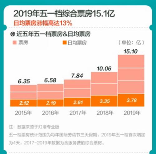 助力上限 - 助力次数限制 - 截图指南
