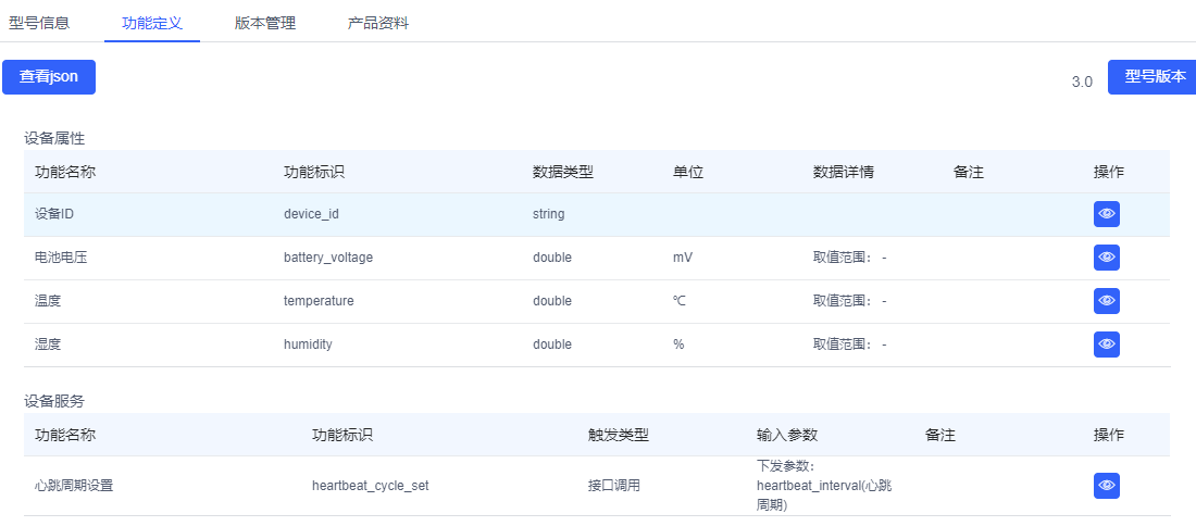 助力上限 - 助力次数上限 - 详解平台规则