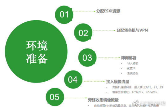 助力上限 - 助力攻略大全 - 高效提升策略