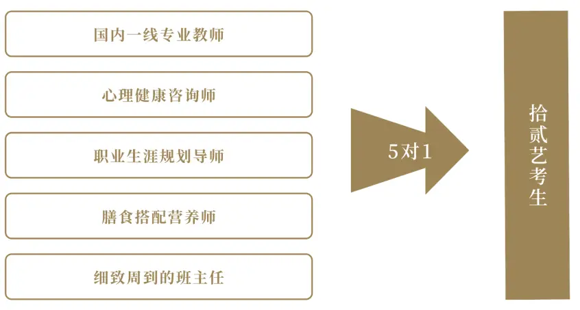 助力上百次 - 高效助力策略 - 轻松实现多次助力