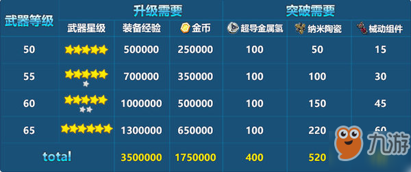 助力三百 - 助力中三百块 - 轻松高效获取现金奖励平台