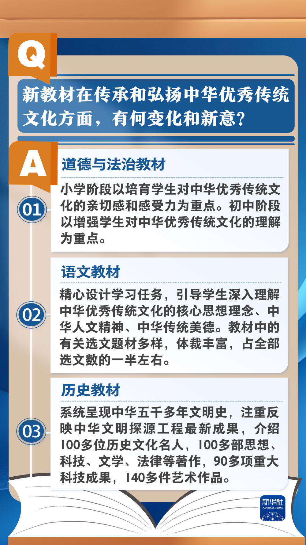 助力三人 - 助力三人方法 - 快速上手教程