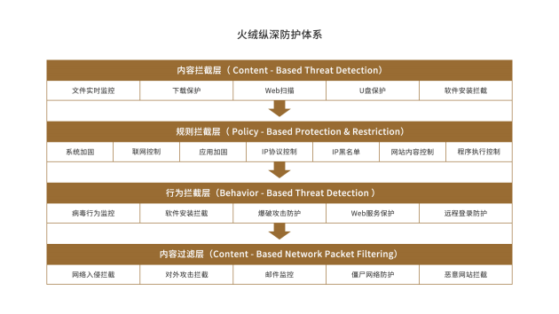 助力PK - 功能详解指南 - 轻松掌握平台