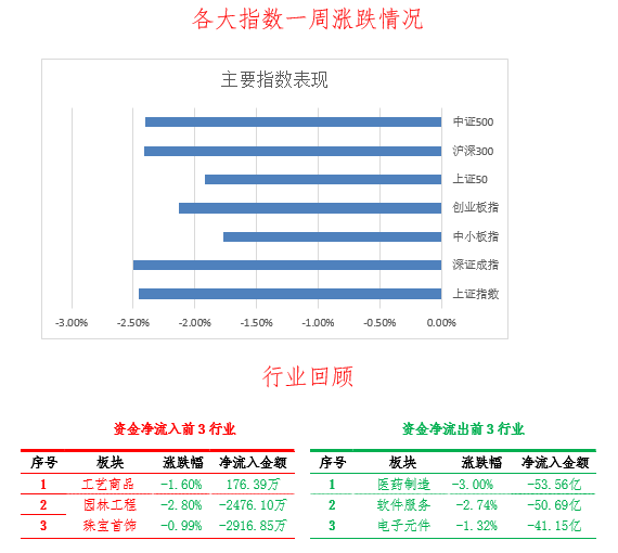 助力PK - 助力PK超过对方的真实方法 - 真相大公开