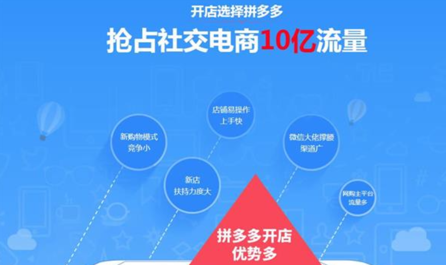 助力 - 拼多多助力话术 - 高效支持与话术大全