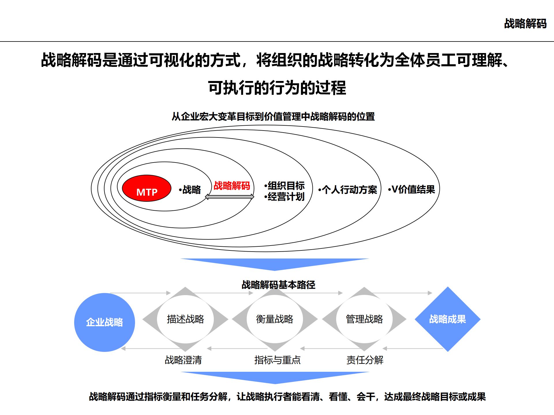 助力 - 小号助力大号 - 高效提升策略