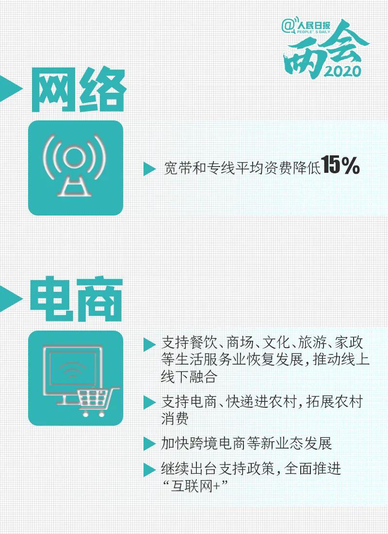 助力 - 只给1分问题 - 优化指南