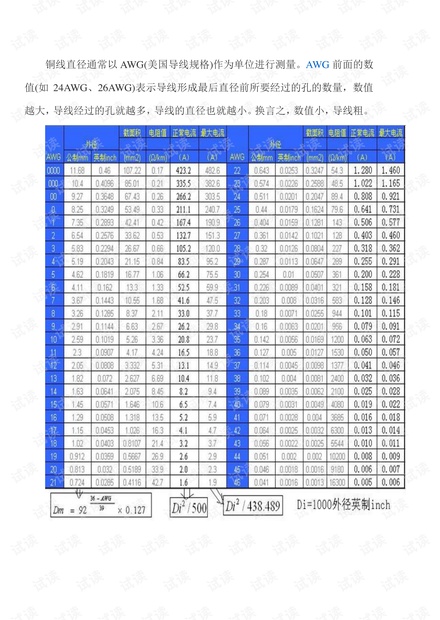 助力 - 五百次助力免费获取 - 拼多多活动攻略指南