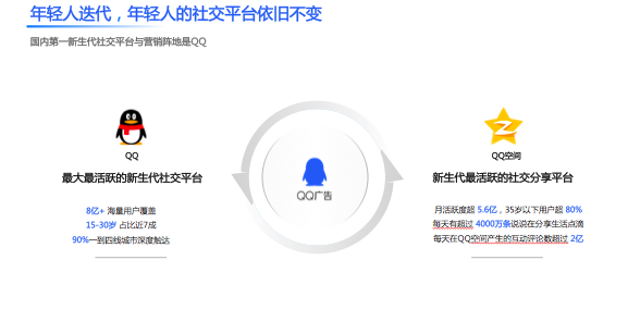 qq助力圈 - 如何查看拼多多qq助力圈 - 一站式助力助手