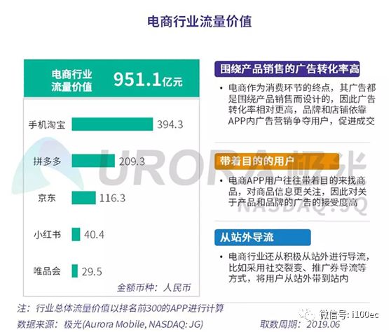 刷单助力有用 - 淘宝刷单拼多多助力 - 有用吗效果分析