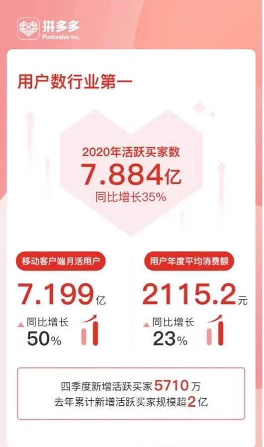 刷单助力 - 拼多多刷量服务 - 专业高效平台