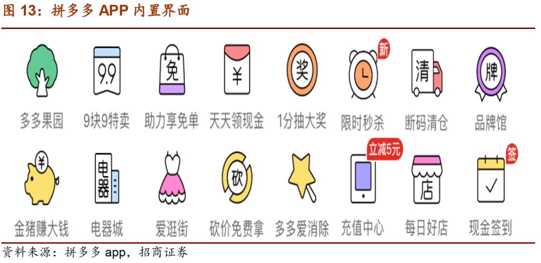 QQ登录 - 拼多多登录助力 - 快速提升购物体验和效率