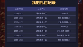 cf助力安全 - 拼多多平台助力 - 全面安全风险评估指南