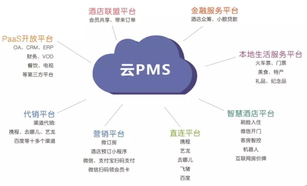 减少奖励 - 助力减少奖励方法 - 省钱高效策略
