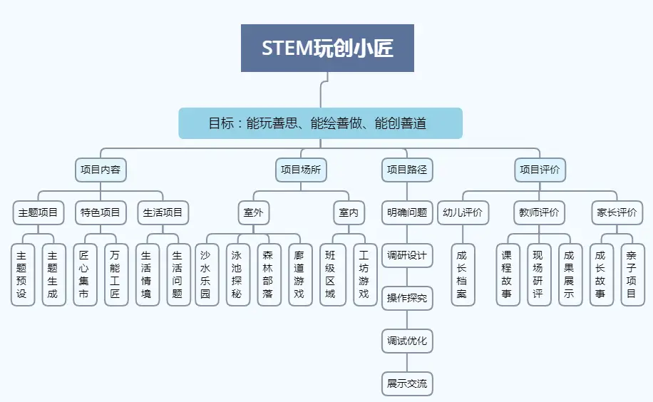 几个人拿 - 助力人数计算规则 - 活动规则解析
