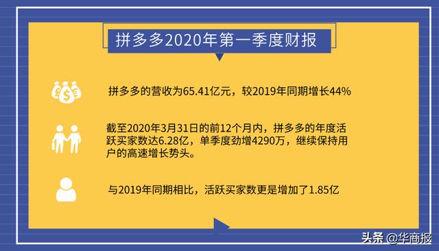 减少助力 - 拼多多助力减少 - 实用指南