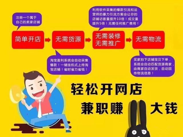 兼职真实性 - 拼多多帮助力兼职验证 - 揭秘兼职真相