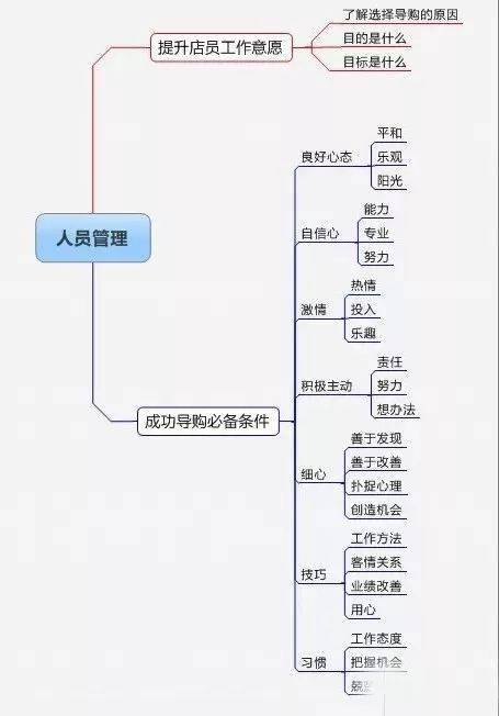 养牛助力 - 拼多多养牛攻略 - 高效提升收益指南