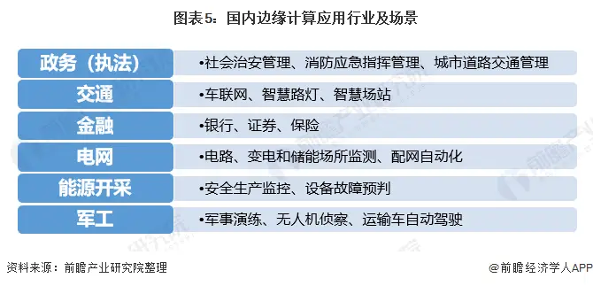 8倍助力 - 风险分析报告 - 安全指南
