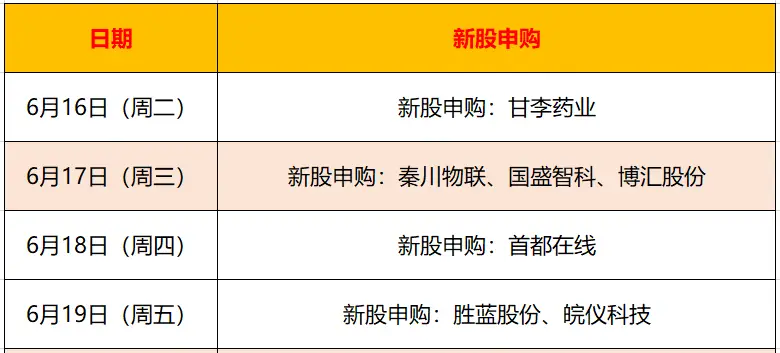 龙年助力 - 500概率查询 - 中奖机会计算