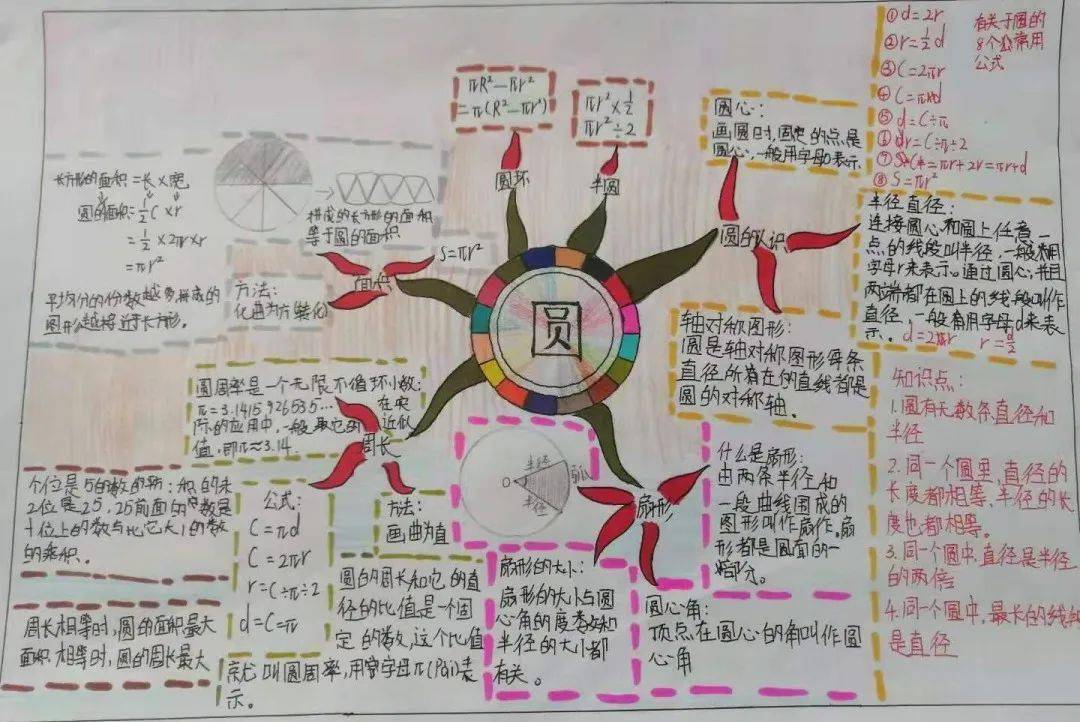 隔天助力 - 助力时间可行性 - 拼多多助力技巧大全