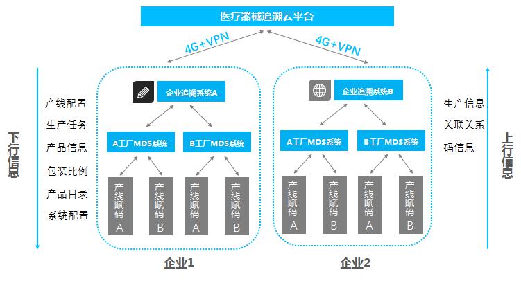 连接助力 - 拼多多点连接助力 - 一站式助力服务平台