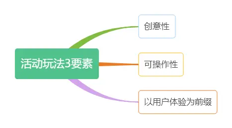 运动软件-拼多多助力运动-专业健身解决方案