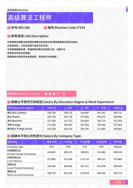 高级福袋助力 - 助力获取方法 - 官方高效平台