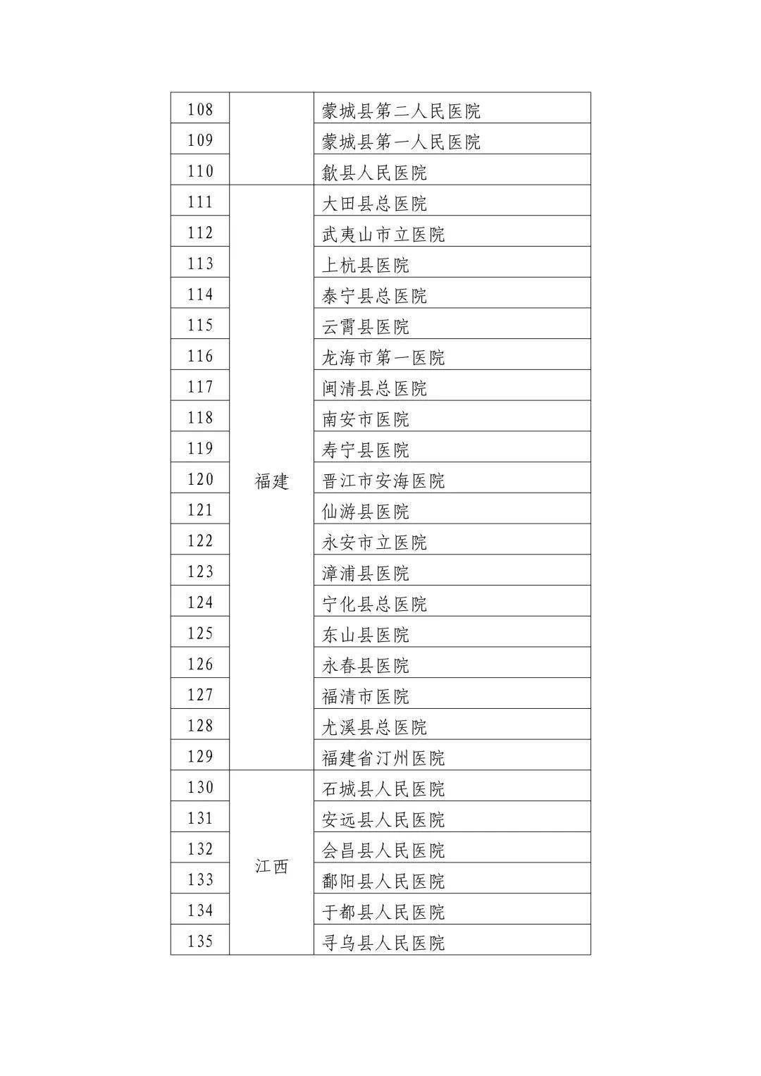 高考蛋糕 - 拼多多推荐 - 助力高考服务
