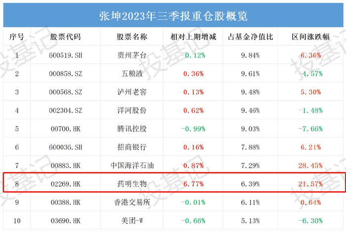 风险分析 - 拼多多烧钱助力 - 安全评估报告