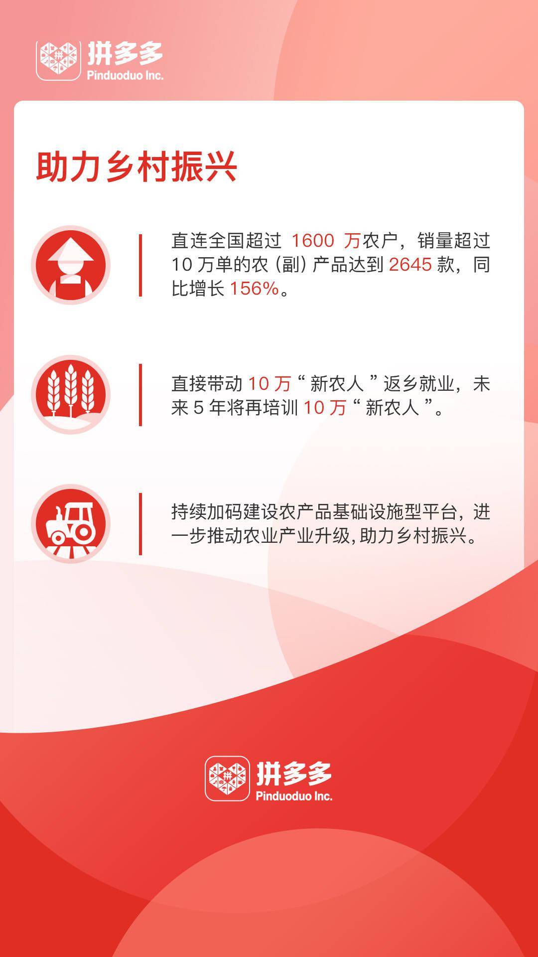 风险辟谣 - 拼多多助力安全指南 - 权威真相解析