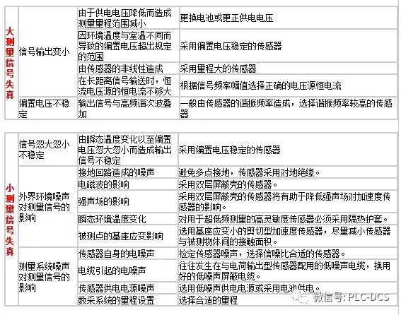 领现金助力 - 助力无效原因 - 深度解析与解决