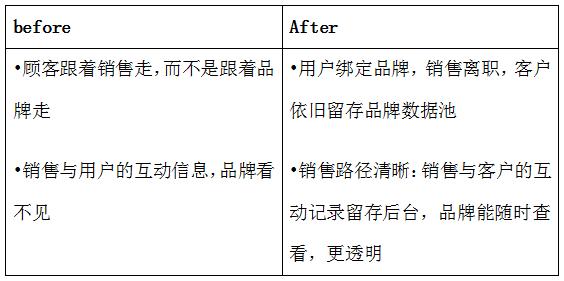 领现金助力 - 助力次数提升方法 - 高效获取现金奖励