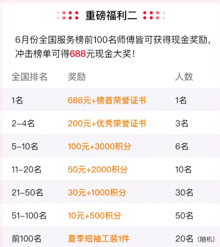 领现金 - 助力领现金 - 轻松获取百元奖励
