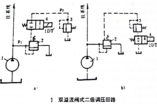 领水问题-拼多多助力打不开-助力领水功能故障排除