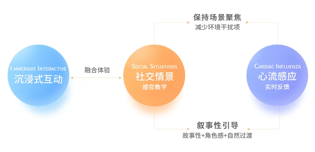 领导助力 - 领导群发拼多多助力 - 职场社交高效策略