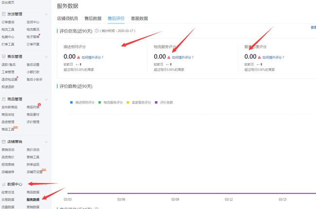 领助力币 - 拼多多助力币教程 - 快速获取指南